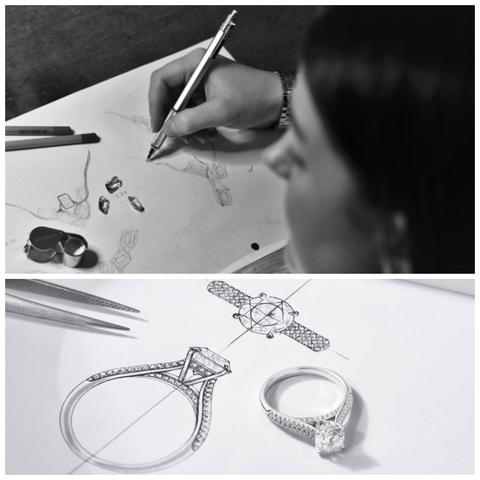 Design Your Own Custom Piece of Jewelry